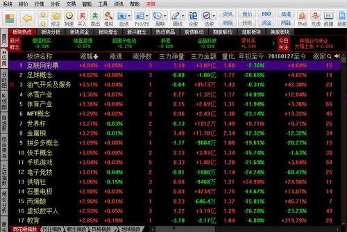 央行最新爆料牛市,牛市孕育新机遇,财富增长新引擎启动 第1张 央行最新爆料牛市,牛市孕育新机遇,财富增长新引擎启动 第1张